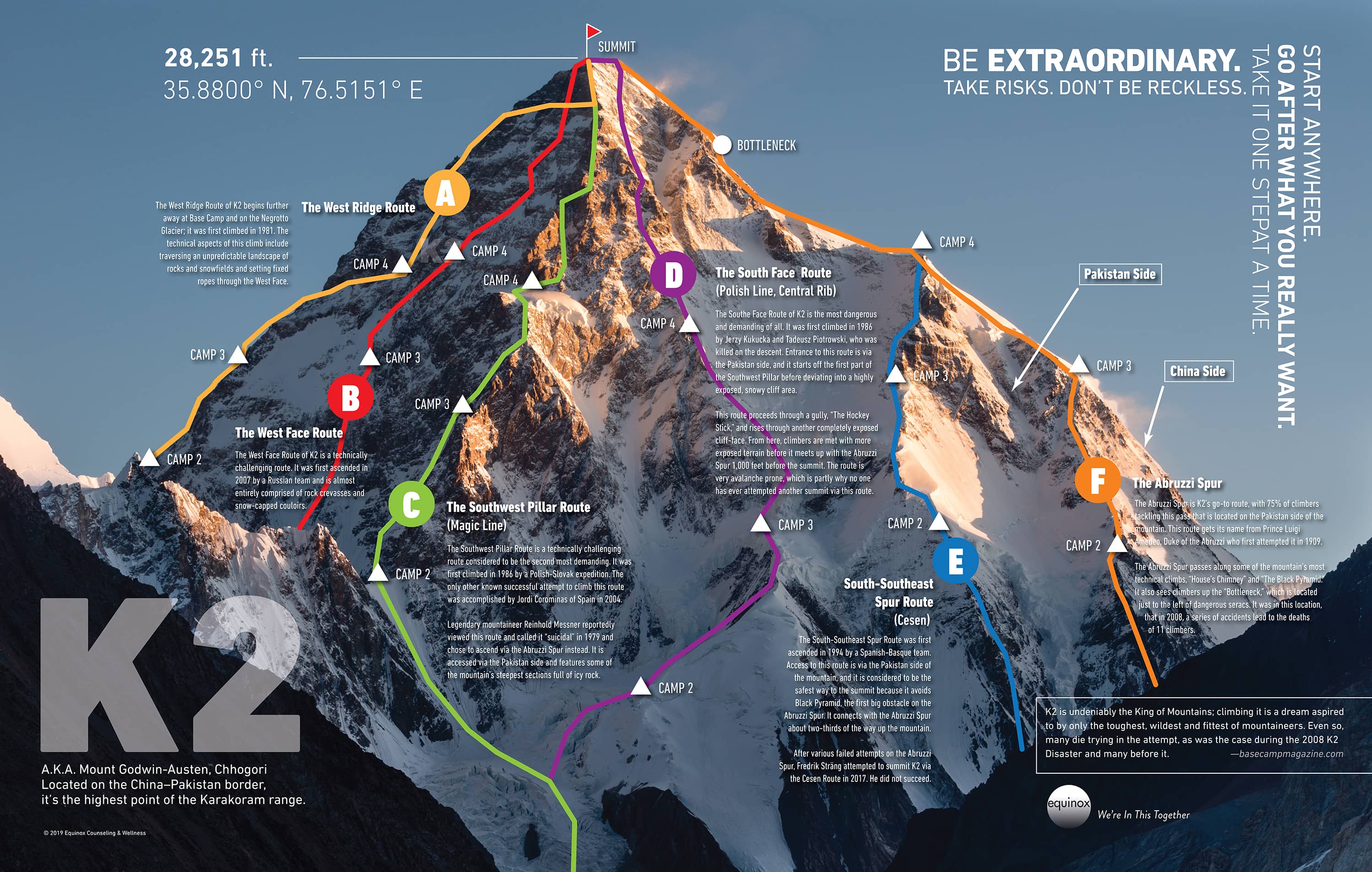 K2 mountain climbing routes